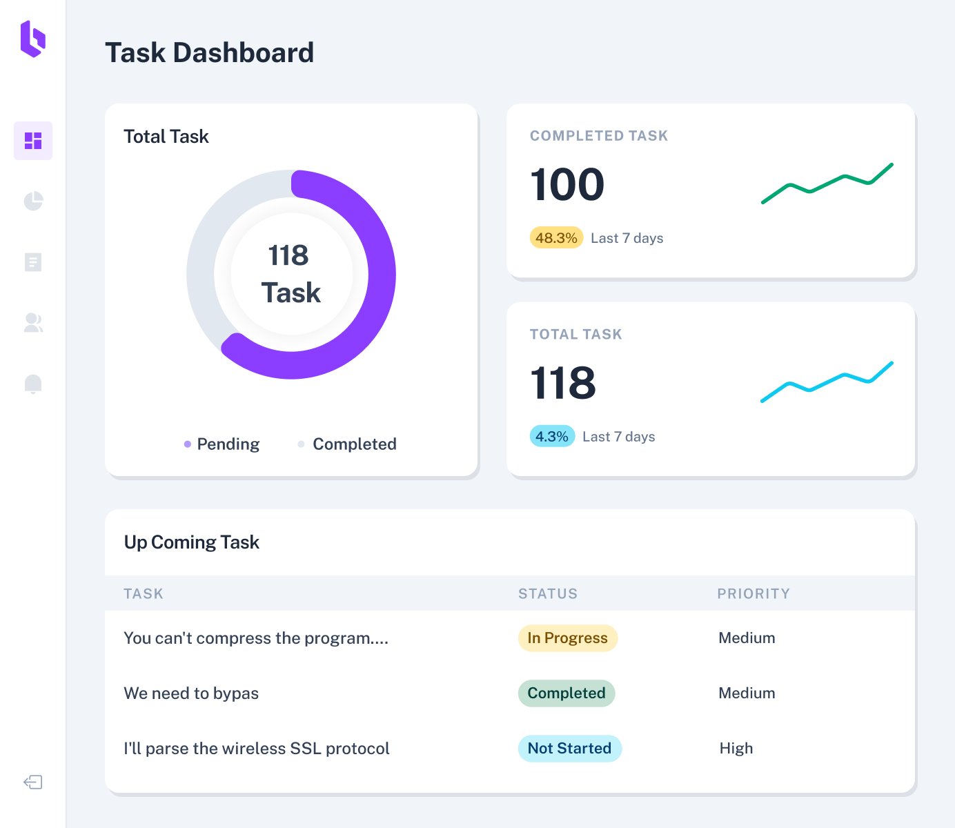 Fillvisa form workflow interface